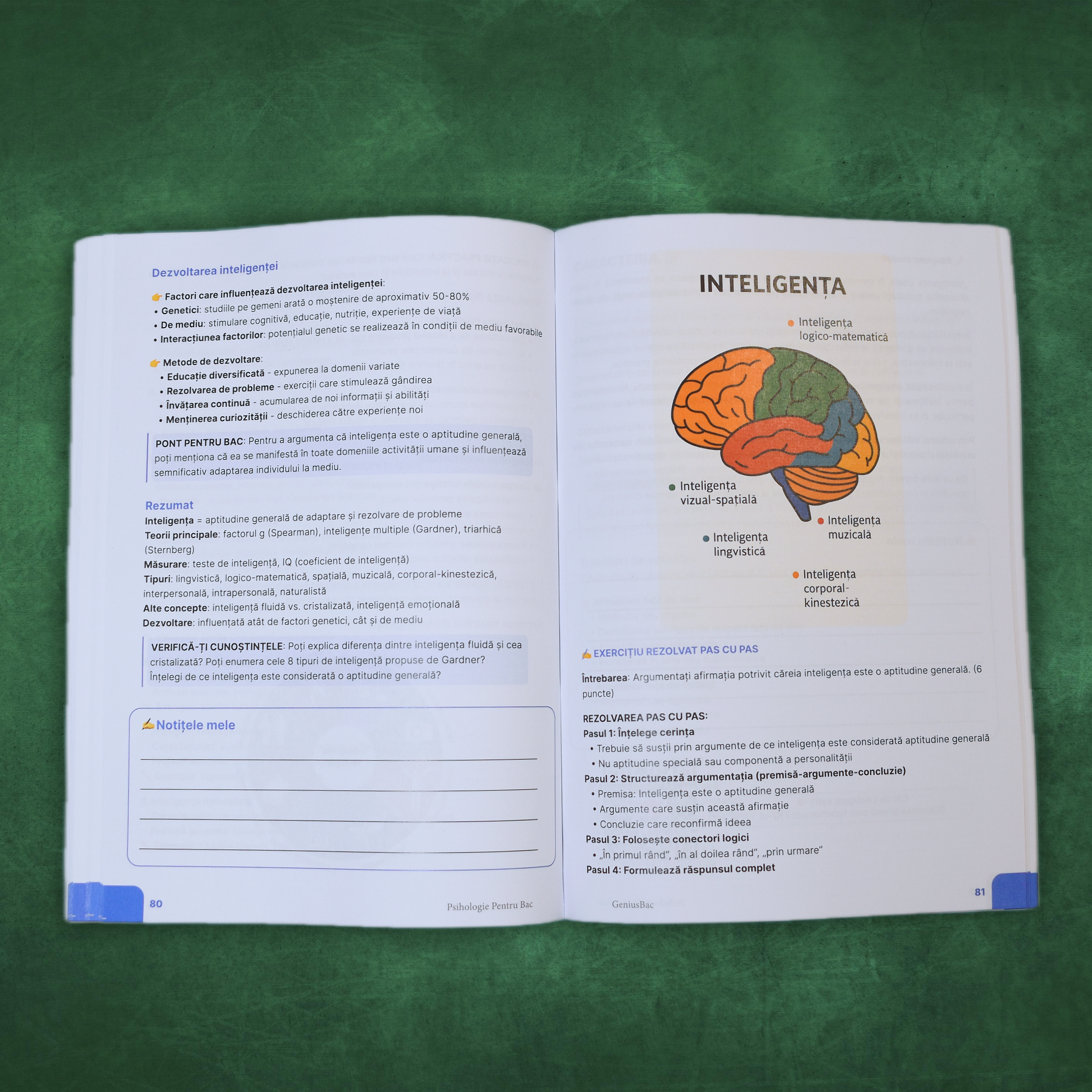 Carte Psihologie Bacalaureat