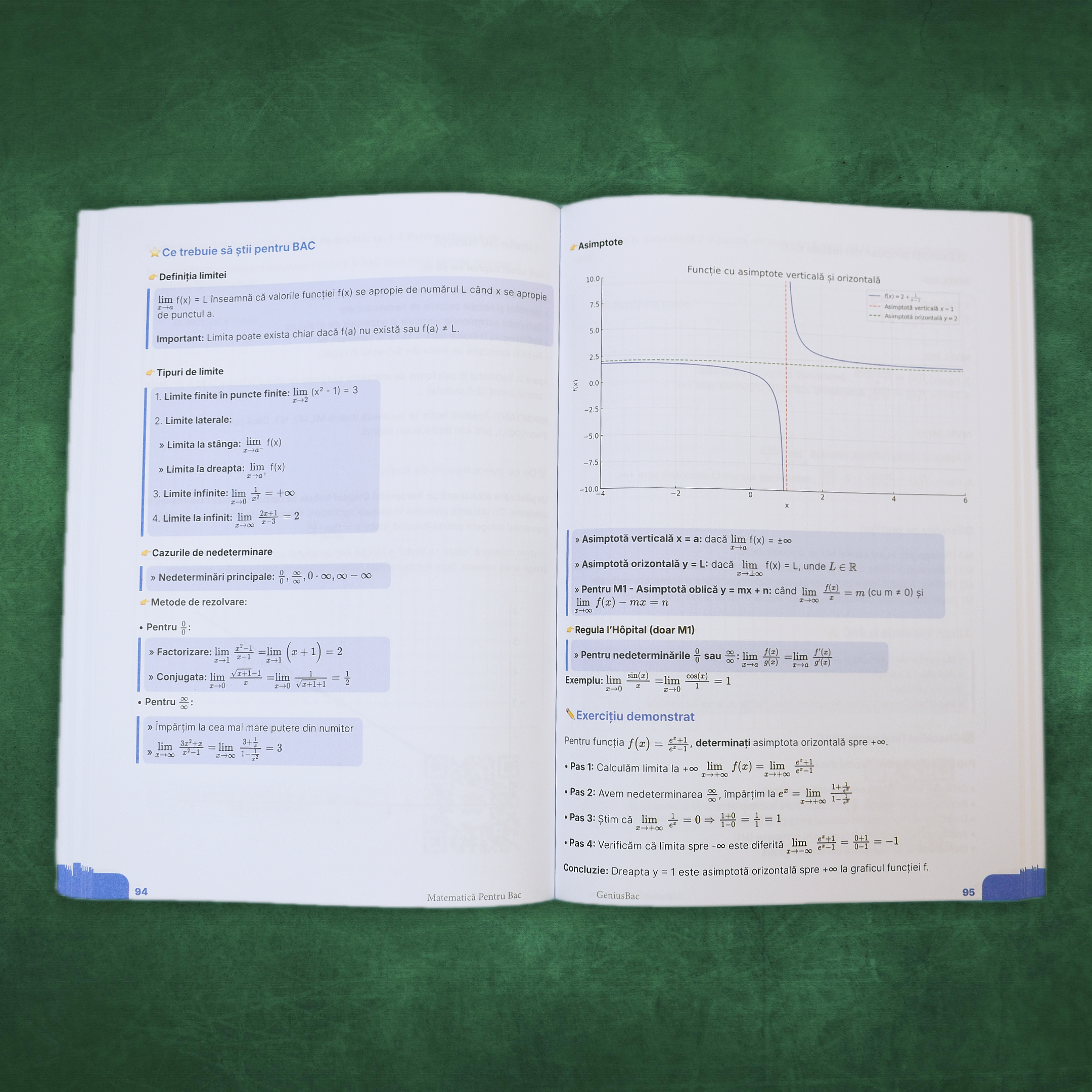 Pachet Bacalaureat (Română + Matematică + Informatică)